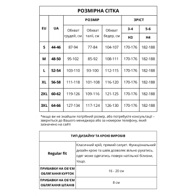 Куртка софтшел INSIGHT RUSSEL сіра Куртка софтшел INSIGHT RUSSEL сіра