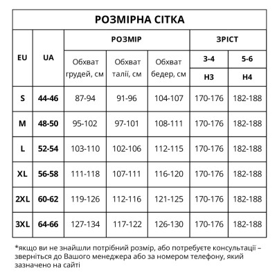 Куртка софтшел INSIGHT RUSSEL HV жовта Куртка софтшел INSIGHT RUSSEL HV жовта